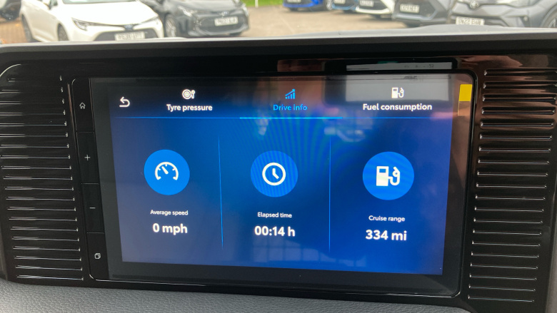 Toyota Land Cruiser Diesel 2.8D 205 Commercial Auto